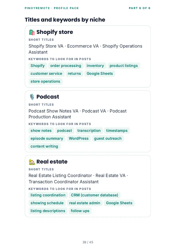 Titles and keywords by niche, Page 39